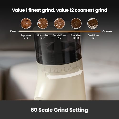 Espresso Machine & Coffee Grinder Bundle Set
