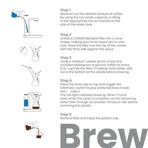 Automatic Pour Over Coffee Maker with Glass Carafe