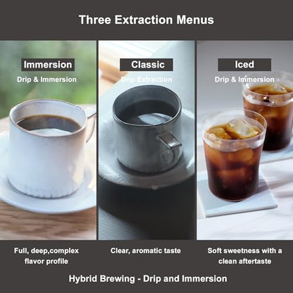 Automatic Pour Over Coffee Maker with 3 Brew Modes