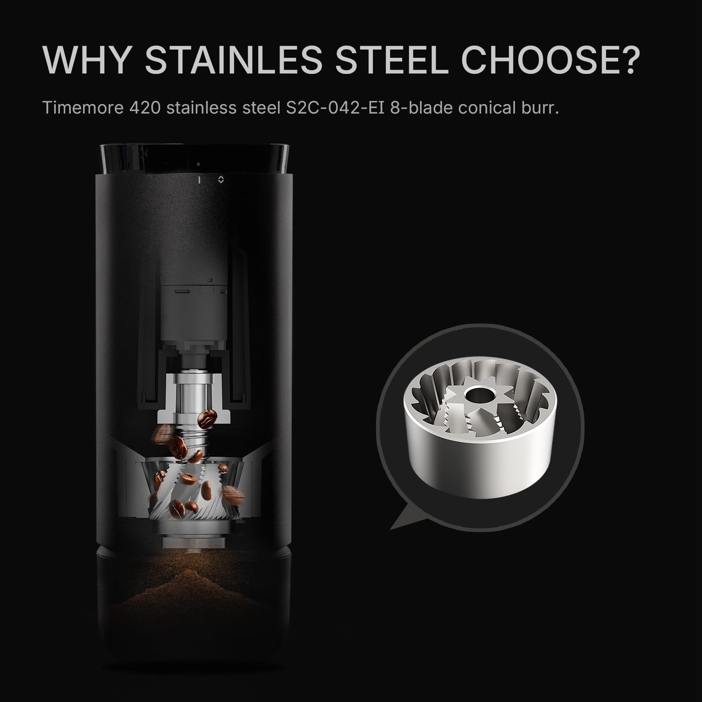 Portable Electric Burr Coffee Grinder