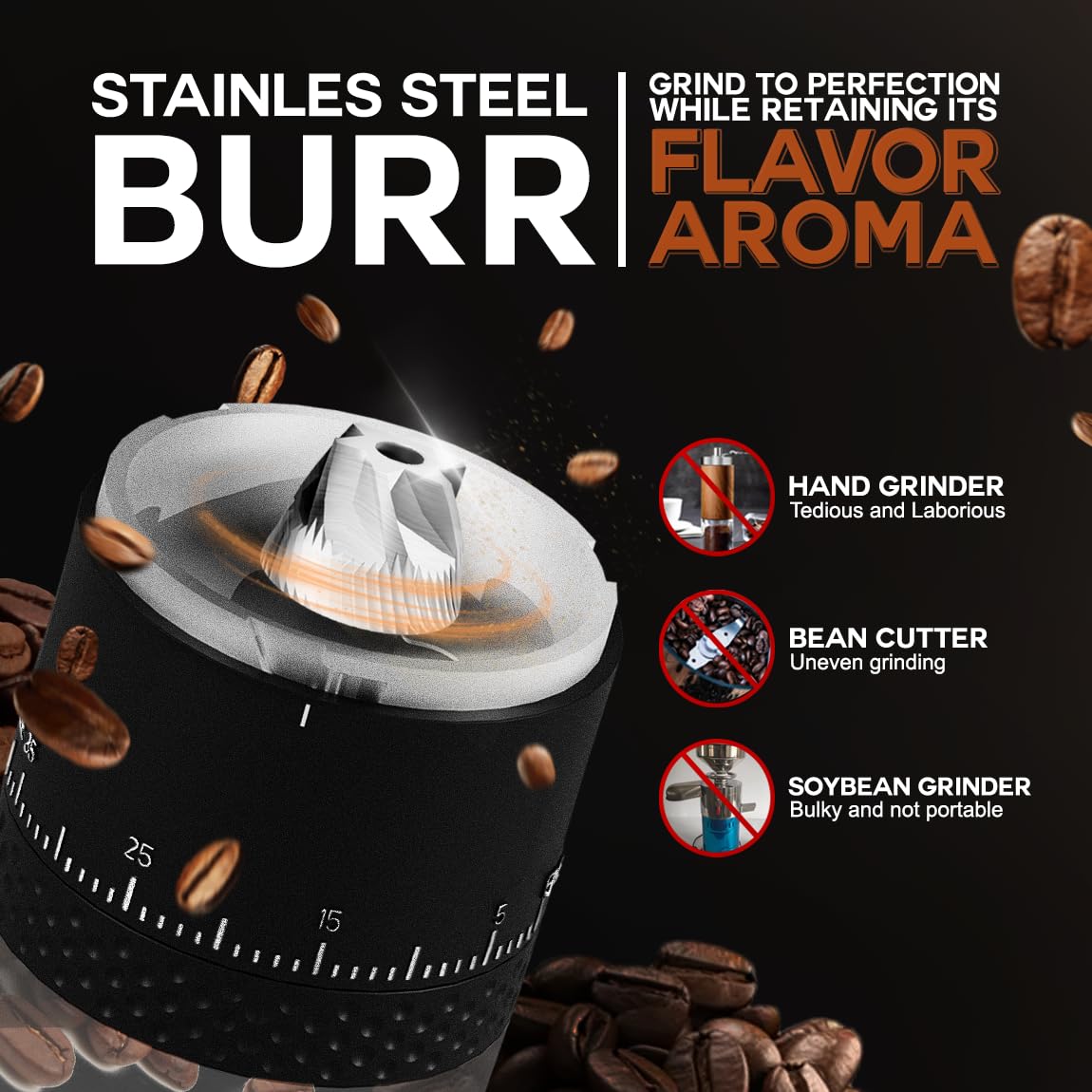 Portable Rechargeable Burr Coffee Grinder