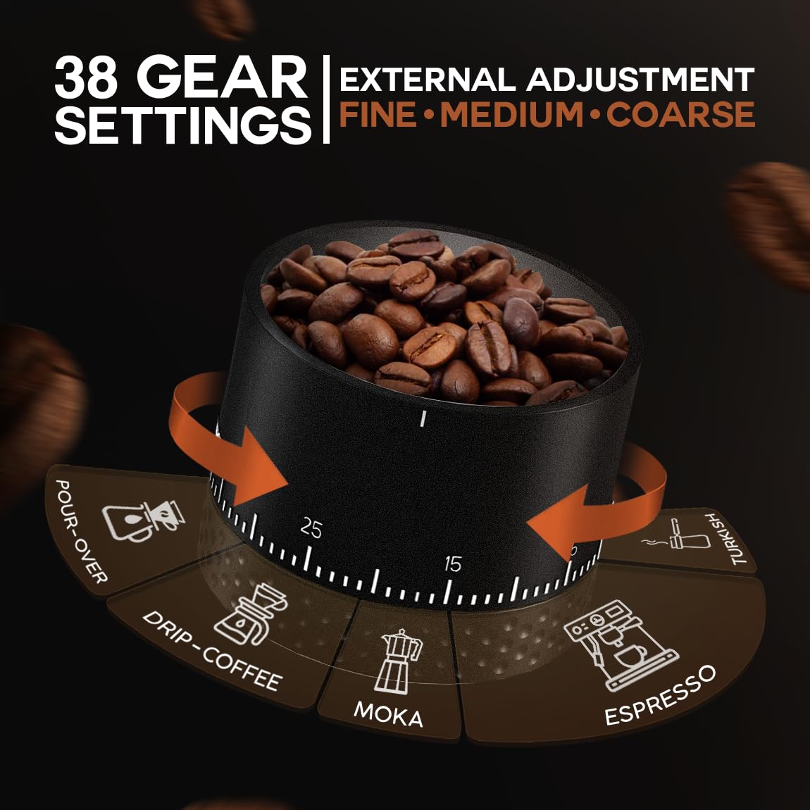 Portable Rechargeable Burr Coffee Grinder