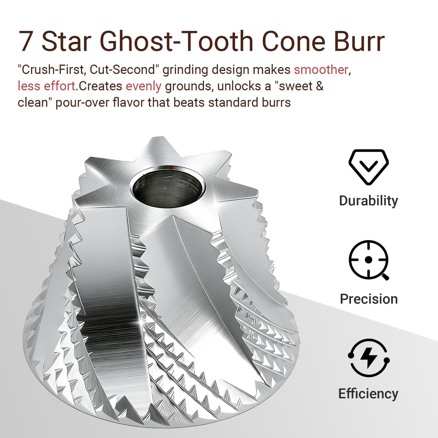 Adjustable Manual Burr Coffee Grinder