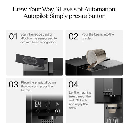 Automatic Drip Coffee Maker with Built-In Grinder