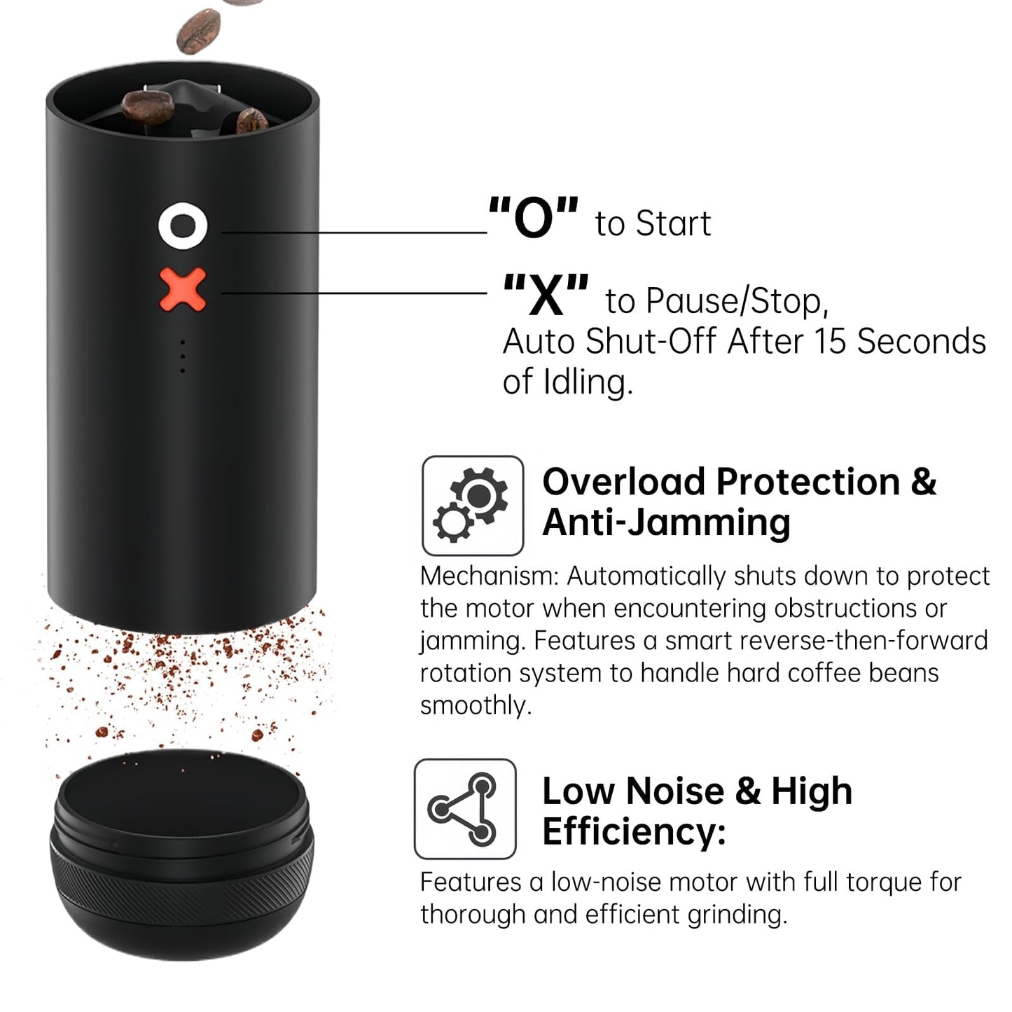 Electric Conical Burr Coffee Grinder