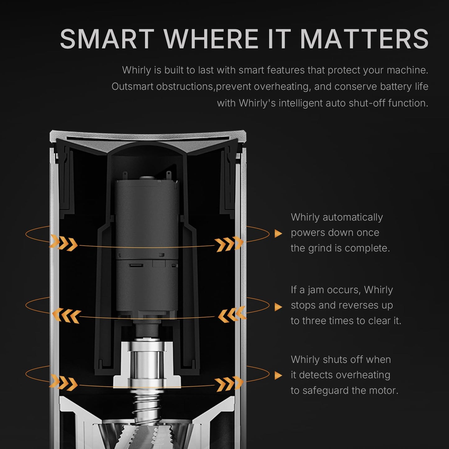 Portable Electric Burr Coffee Grinder