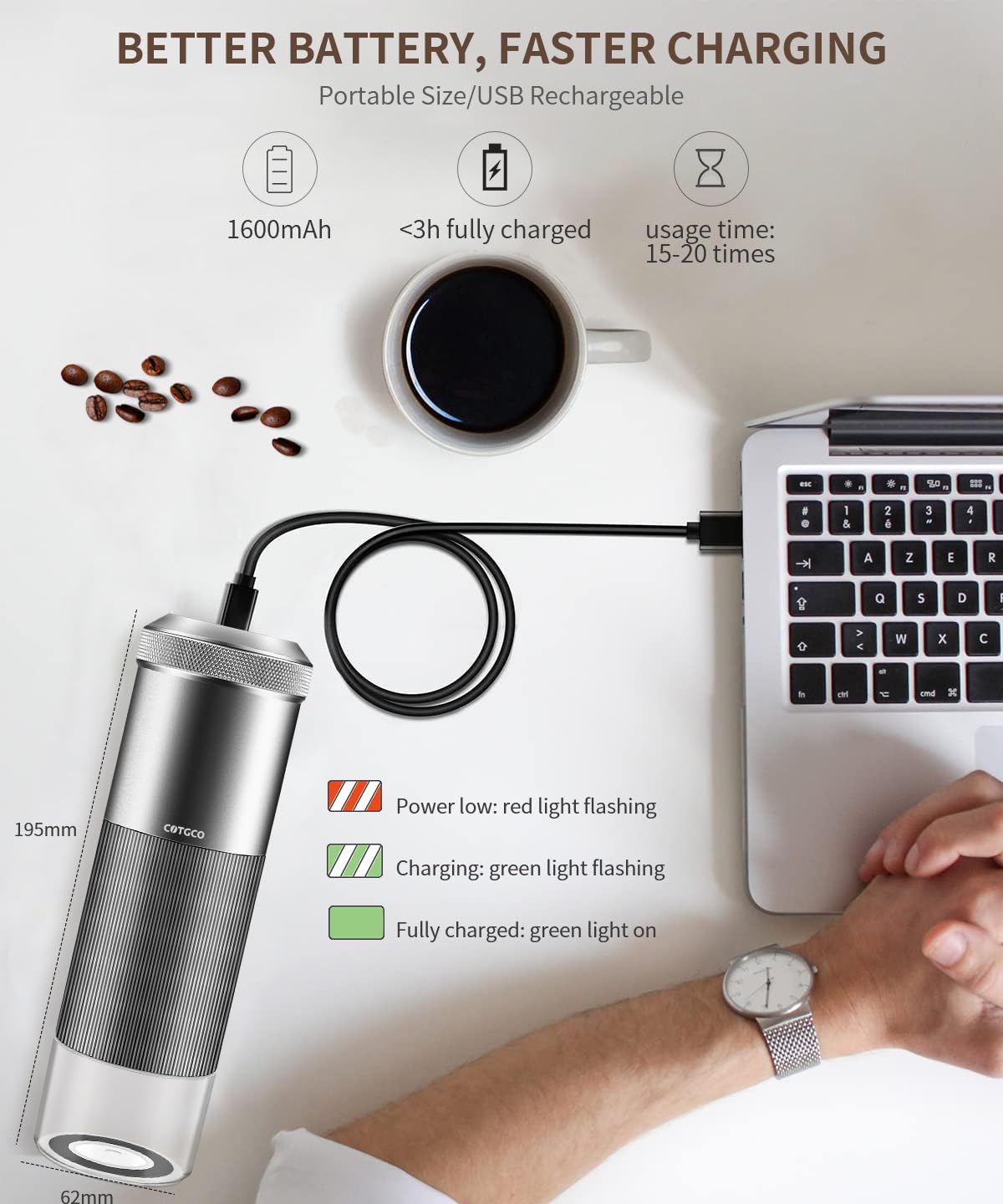 Portable USB Electric Coffee Grinder