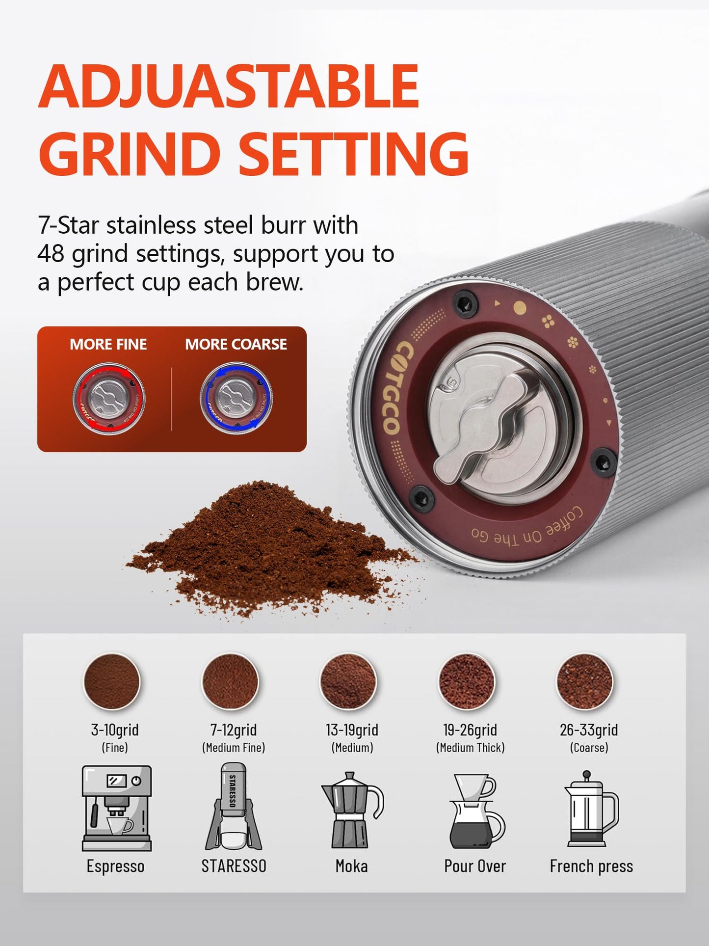 Portable USB Electric Coffee Grinder