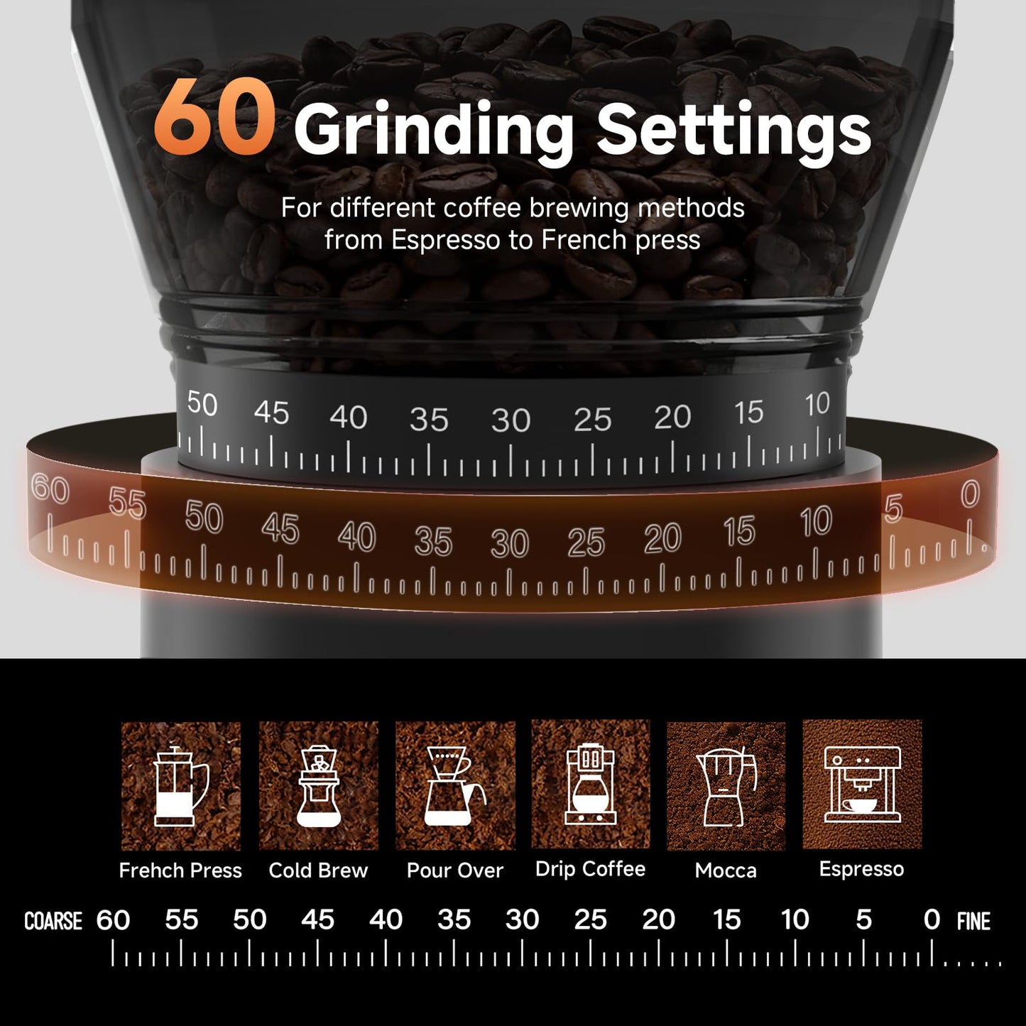 Portable Wireless Burr Coffee Grinder