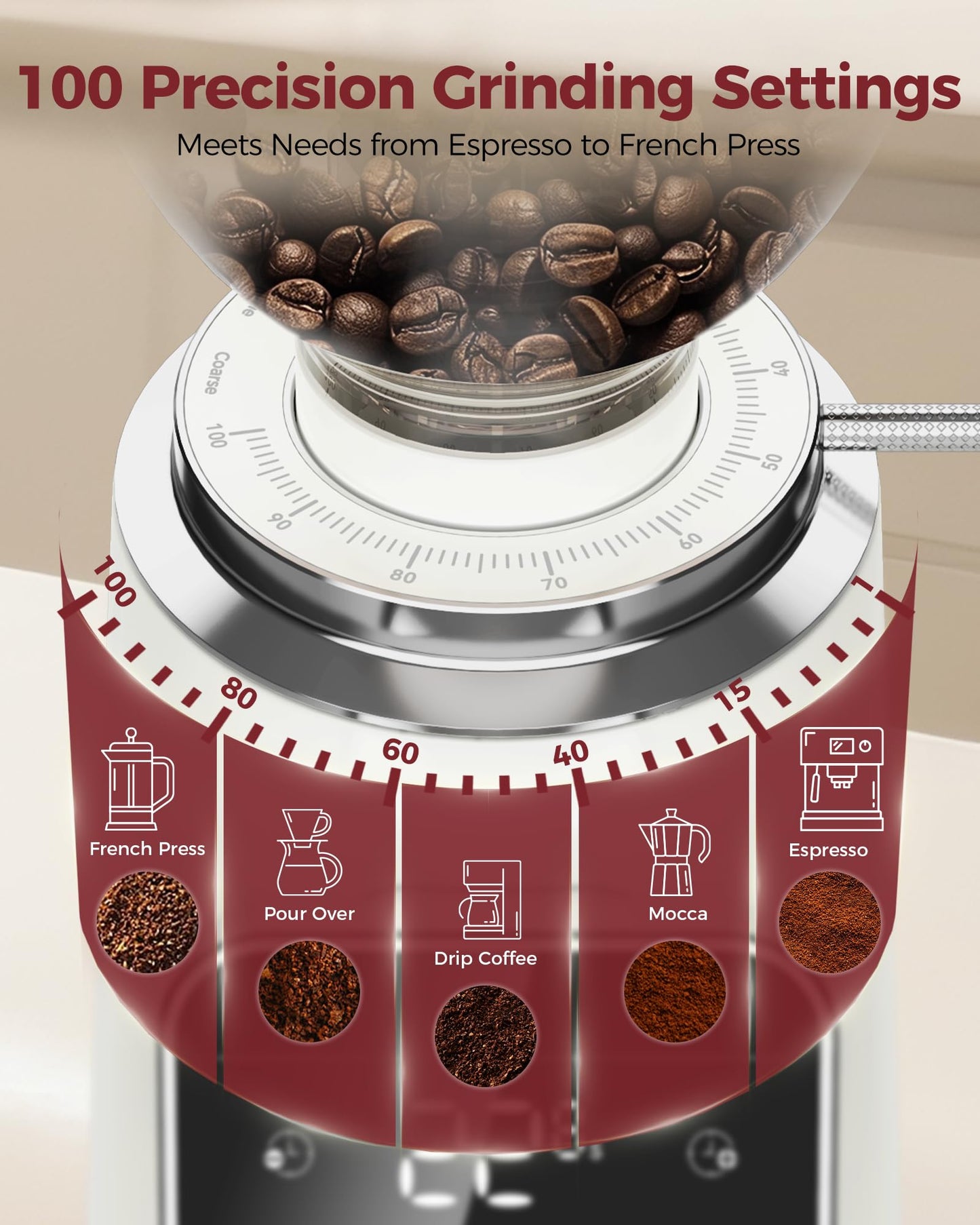 64mm Flat Burr Coffee Grinder with 100 Grind Settings
