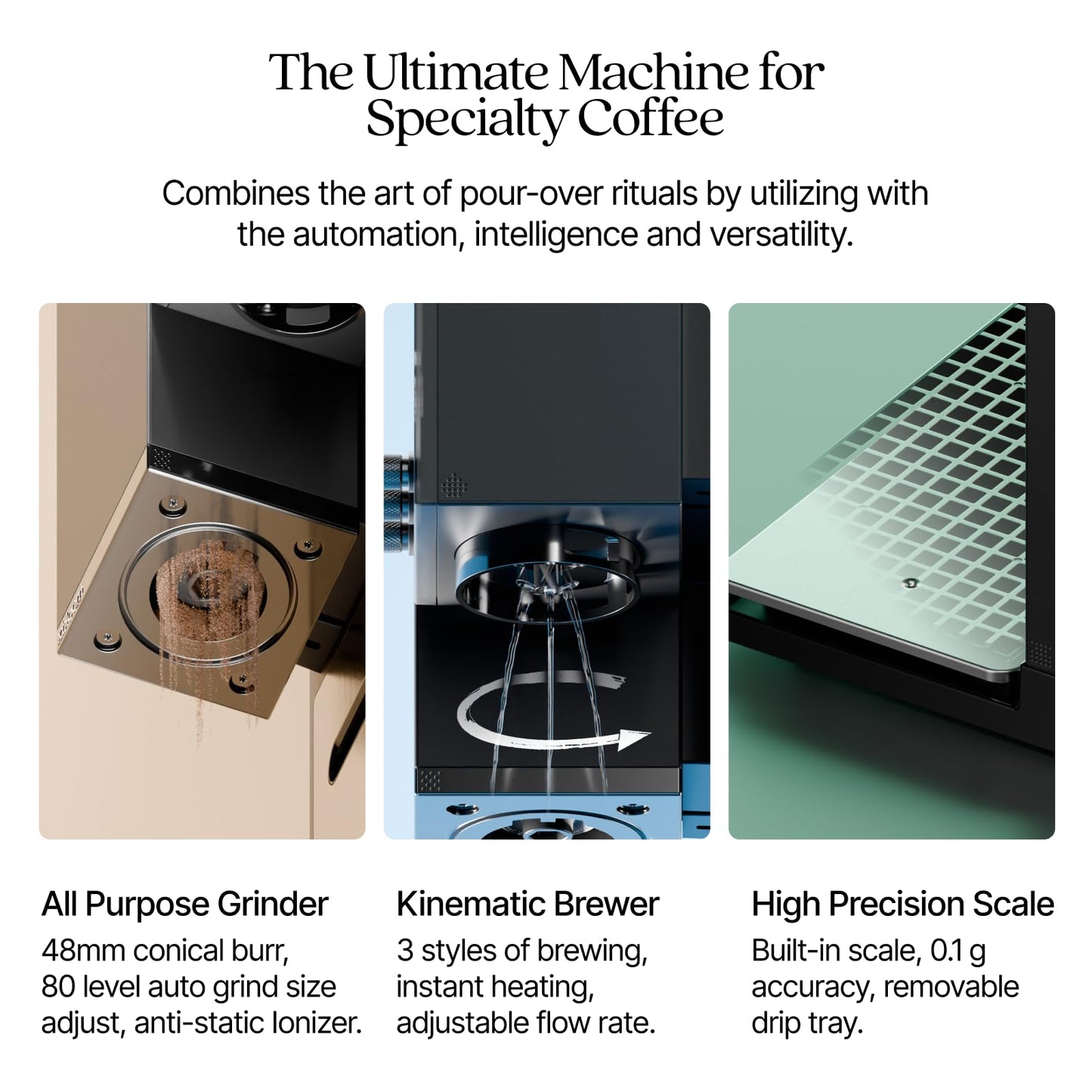 Automatic Drip Coffee Maker with Built-In Grinder