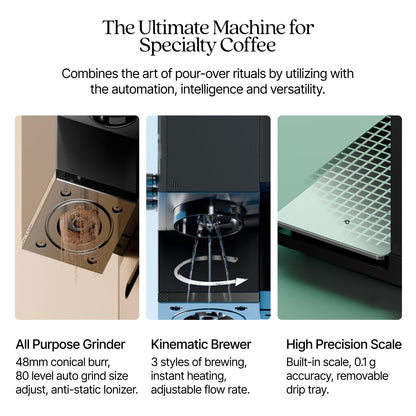 Automatic Drip Coffee Maker with Built-In Grinder