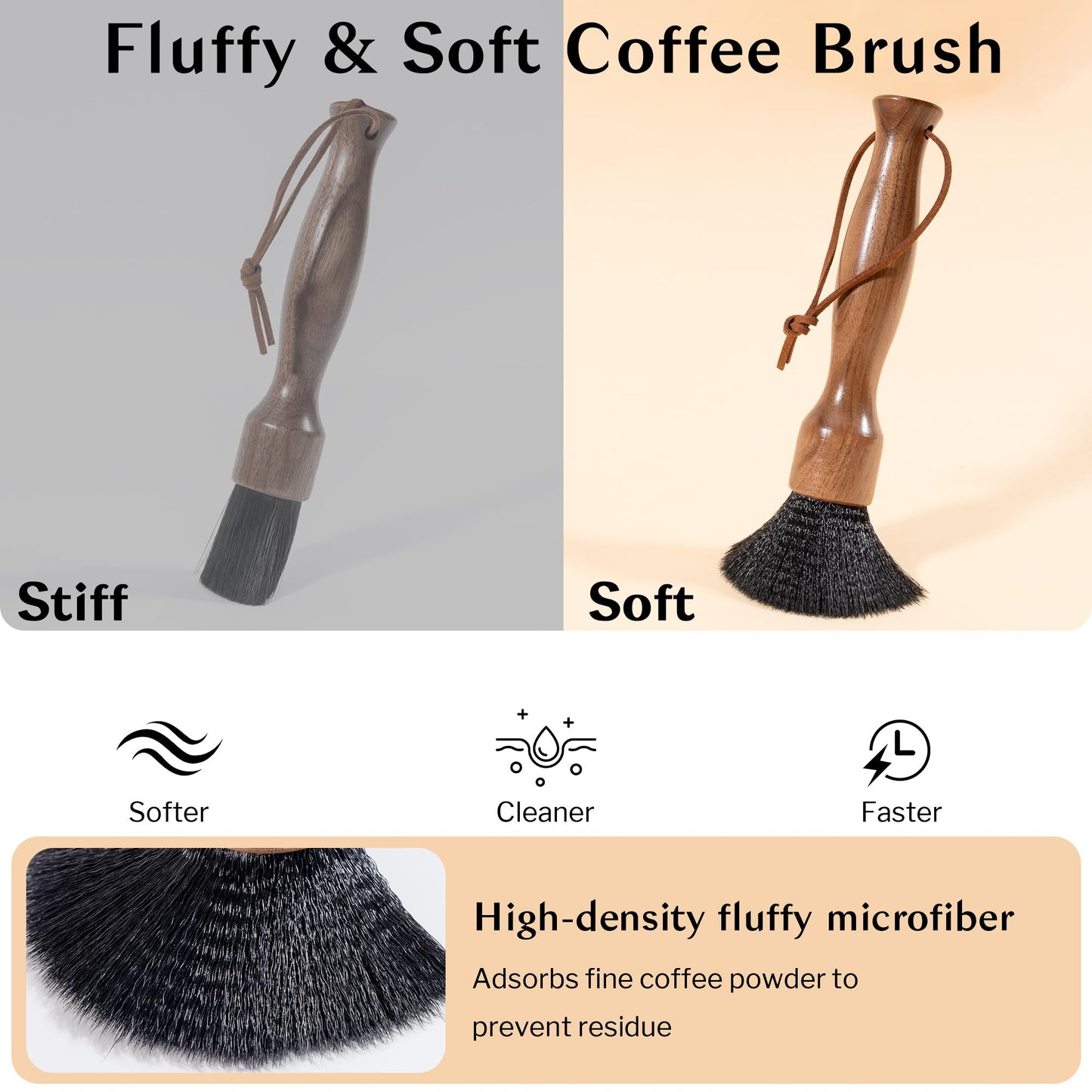 Belongtous Coffee Grinder Cleaning Brush