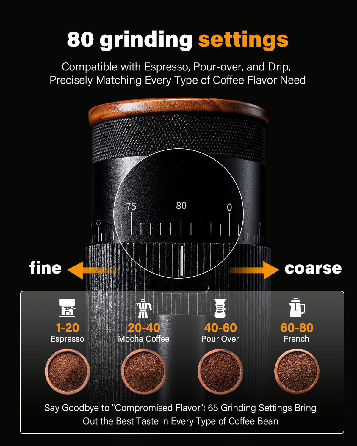 BZ02 Electric Conical Burr Coffee Grinder