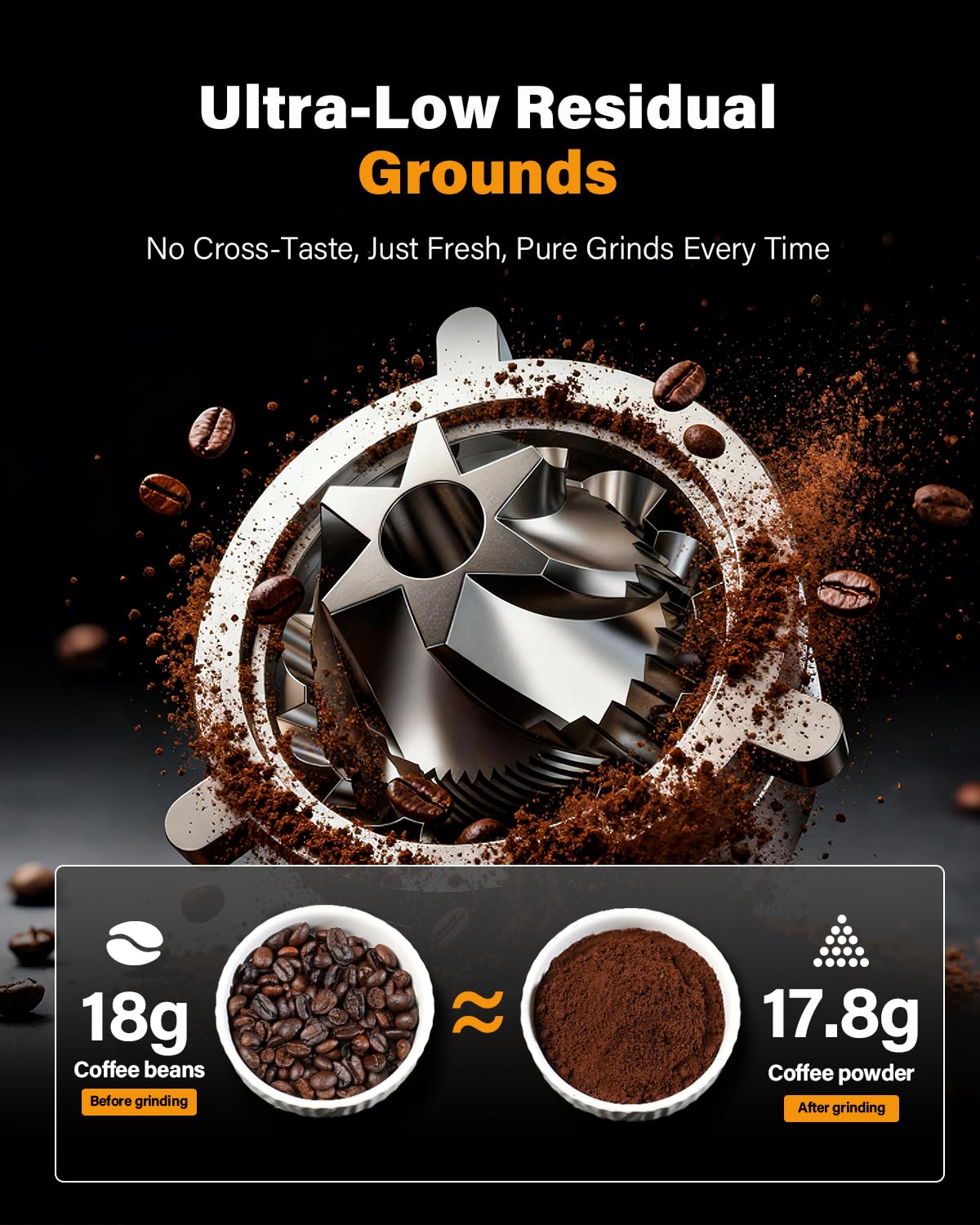 BZ02 Electric Conical Burr Coffee Grinder
