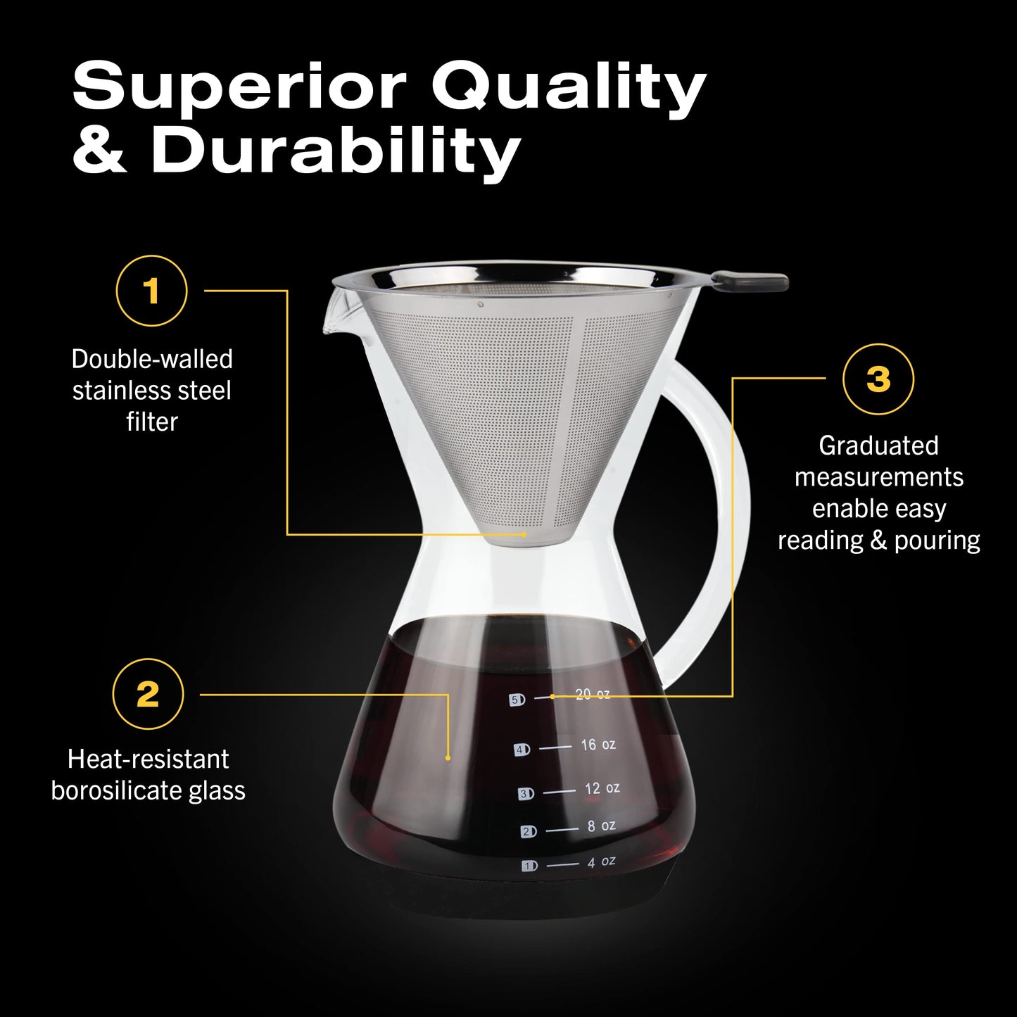 Glass Coffee Press & Milk Frother Set