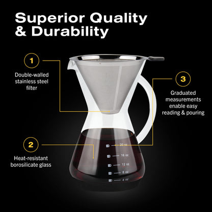Glass Coffee Press & Milk Frother Set