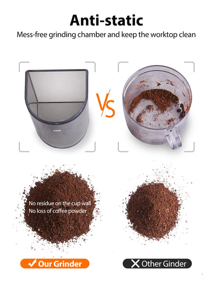 Precision Burr Coffee Grinder