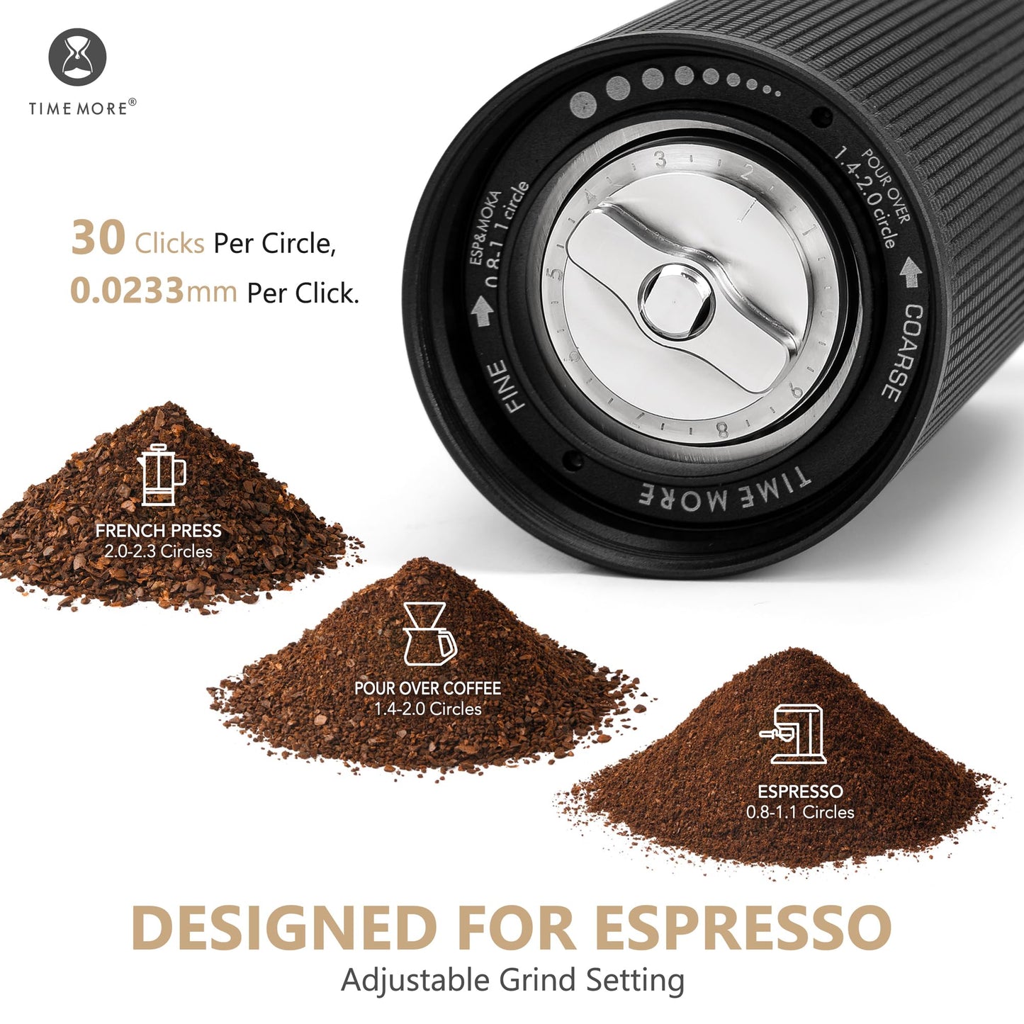 Adjustable Manual Burr Coffee Grinder