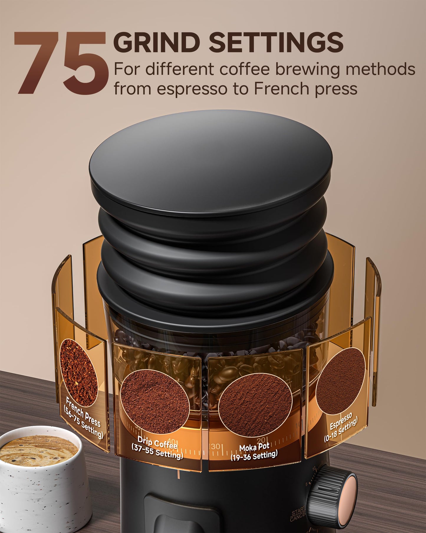 Single Dose Coffee Grinder with 40mm Burrs