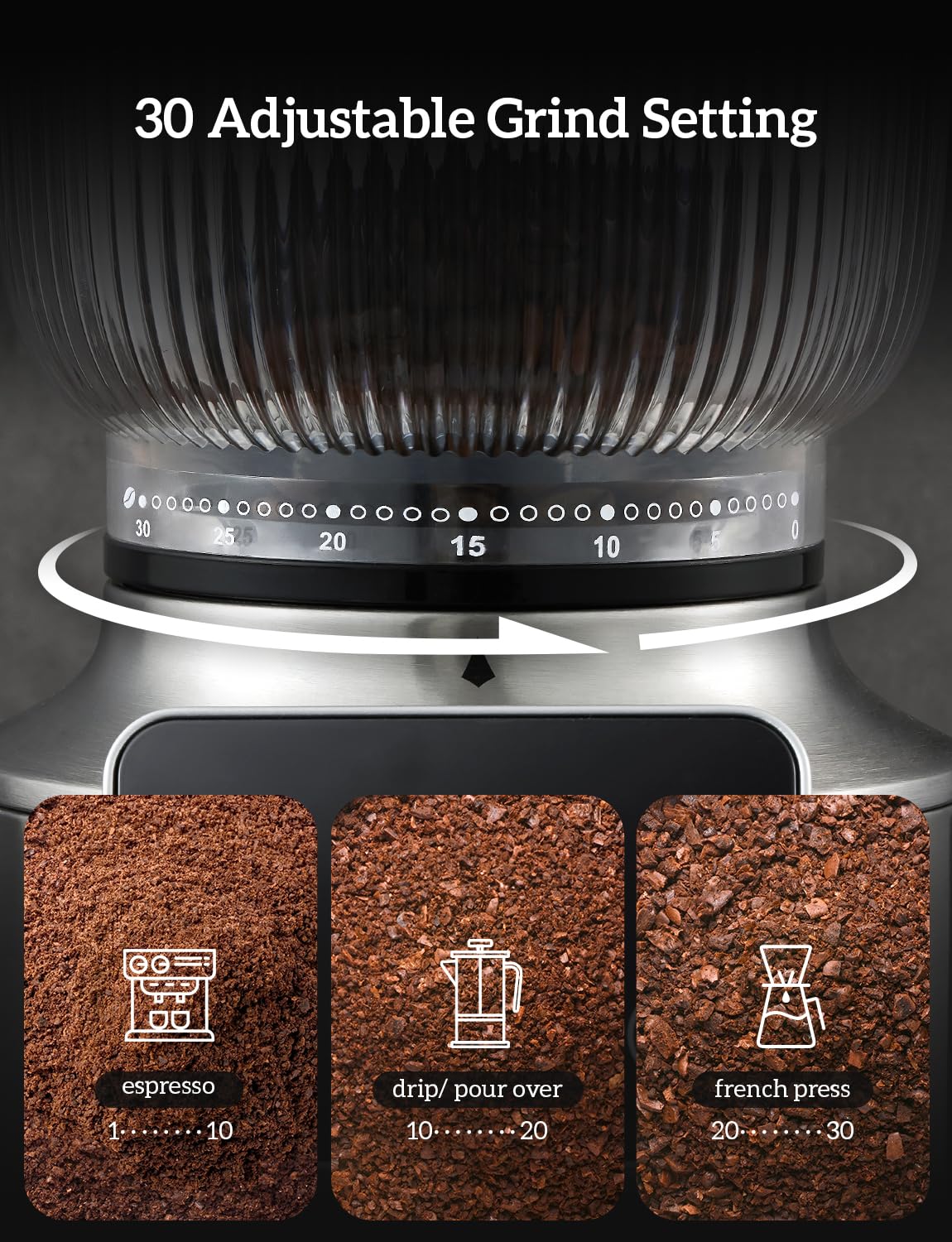 Neretva Burr Coffee Grinder